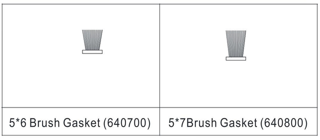 Brosse Joint